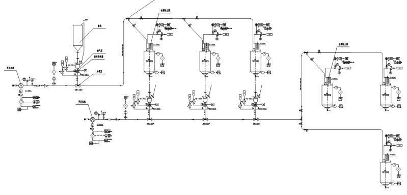 電廠中、輸送粉煤灰流程圖